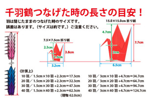 千羽鶴つなげた時の長さの目安580